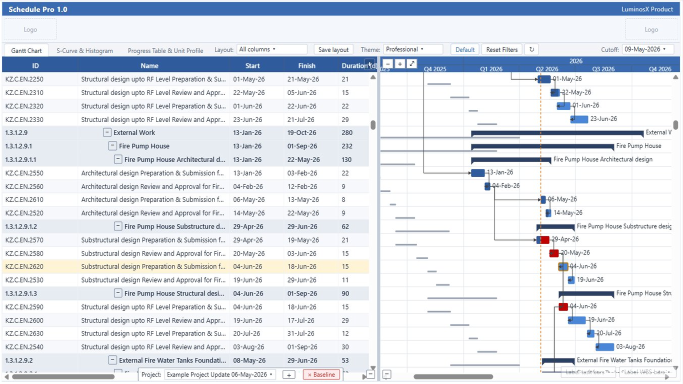 Schedule Pro Gantt chart, S-Curve and progress table in Power BI